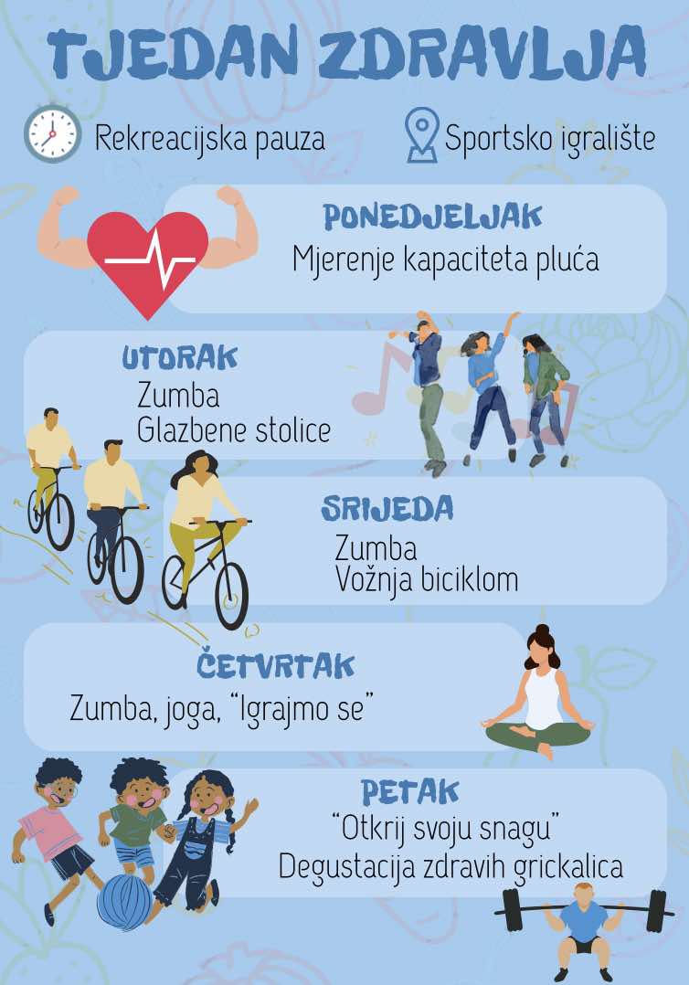 tjedan zdravlja